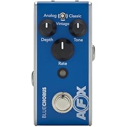 Amazon.com: Fishman AFX Pro EQ Mini Acoustic Preamp & EQ with AFX