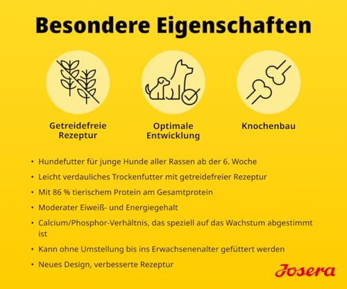 JOSERA Junior YoungStar Huhn & Kartoffel (1 x 3 kg) | Premium Trockenfutter für wachsende Hunde | Welpenfutter für mittlere & große Rassen zur optimalen Versorgung | getreidefrei | 1er Pack