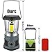 innofox LED Camping Lantern, 1500 LM Lanterns for Power Outages with 4 D Batteries Included, Battery Powered Lantern Flashlight with 4 Light Modes, Weatherproof Tent Light for Storms and Hurricanes