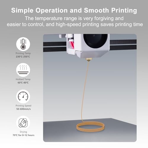 Image of IEMAI Clear PETG Filament 1.75mm Champagne 1kg, Glossy Transparent Finish 3D Printer Filament Up to 600mm /s High-Speed Printing for Lampshades, Home Decor & DIY Models