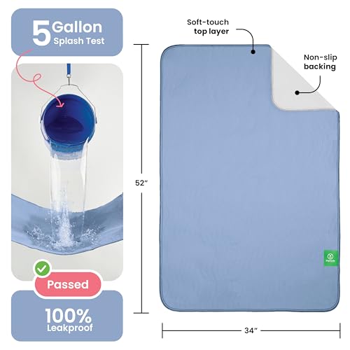 Image of IMPROVIA Washable Underpads, Heavy Absorbency Reusable Incontinence Pads for Kids, Adults, Elderly, and Pets, Waterproof Protection Floor (Blue, 34 inchx52 inch (Pack of 2))