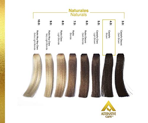 La Mejor Selección de Tintes profesionales - los mas comprados. 2 Imagen adicional