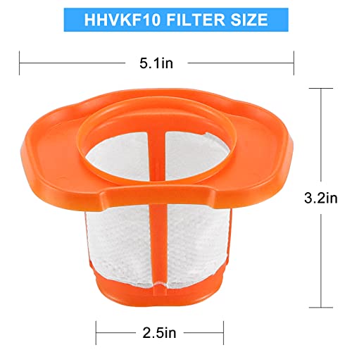 Hhvkf10 Dust-Buster Filter Replacement Compatible With Black And Decker Hand Vacuum Hhvk Hhvk320J Hhvk320J10 Hhvk320Jz01 Hhvk515J Hhvk515Jp Hhvk515Jp07 Hhvk515J00Ff Hhvk415B01,Washable Hhvkf10 Filter #TOP2