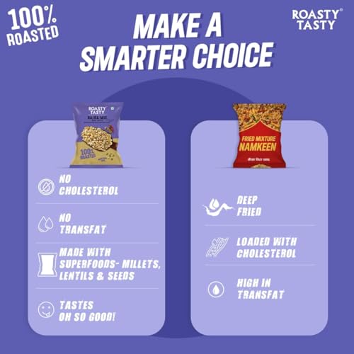 Image of Roasty Tasty Bajra Mix Desi Spicy | Healthy Snacks - Low Calorie, Low GI, Non Fried | Millet Namkeen- Made using Roasted Bajra | Cholesterol Free Diet Snacks - No Transfat | Chatpata Roasted Namkeen 200g