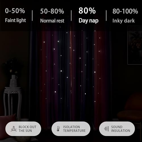 Image of XiDi Rainbow Blackout Curtains 96 Inches Long for Girls Bedroom 2 Panels Set, Kids Pink Curtains for Room Decor Unicorn Wall Decals Drapes for Little Girl Nursery Grey /Pink /Purple 34 Inches Wide