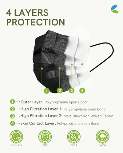 Fricare HU-XI-201 Black Face Masks Disposable For Adults, Astm Level 3 Mask thumb #1