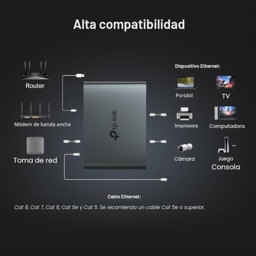 TP-Link EH310 – Switch ethernet, gigabit 1 a 3 Puertos RJ45, Plug & Play 8