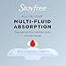 Stayfree Maxi Overnight Pads with Wings For Women, Reliable Protection and Absorbency of Feminine Periods, 28 Count