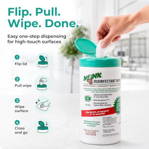Image of Monk Surface Cleaning Wipes for Facilities, 80 Count Canisters, 6 Pack | Heavy Duty Cleaning Wipes - 3in1 Disinfectant, Deodorizer & Sanitizer Cleaning Supplies - All Purpose Cleaner for Home & Gym