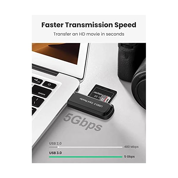BOYMXU TF Speicherkarte 32 GB, TF Karte mit Adapter, High Speed UHS-I Karte, Klasse 10, Speicherkarte mit USB 3.0… – Bild 4