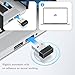 Mouse Jiggler Undetectable Silent Portable USB Mouse Mover Simulator, Auto Random Cursor Movement to Keep PC/Computer Active, Prevent Sleep Mode for Remote Work, Online Classes 1 PCS