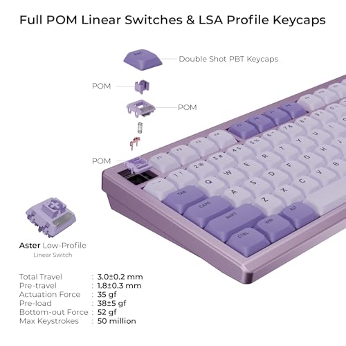 Image of Chilkey ND75 LP Low Profile Aluminum Mechanical Keyboard, 75 Percent Wireless Gaming Keyboard w /Screen, Tri-Mode, Quick Disassembly, RGB Backlit Keyboard for Laptop Office PC (Purple)