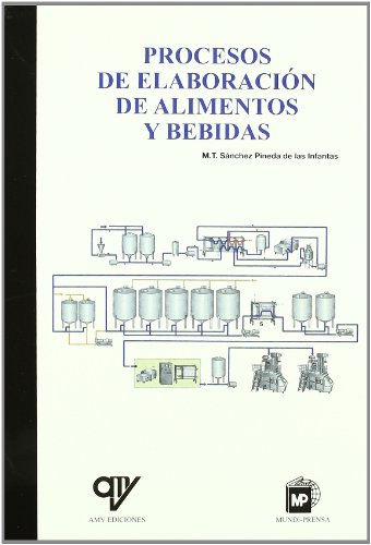 Procesos de elaboración de alimentos y bebidas