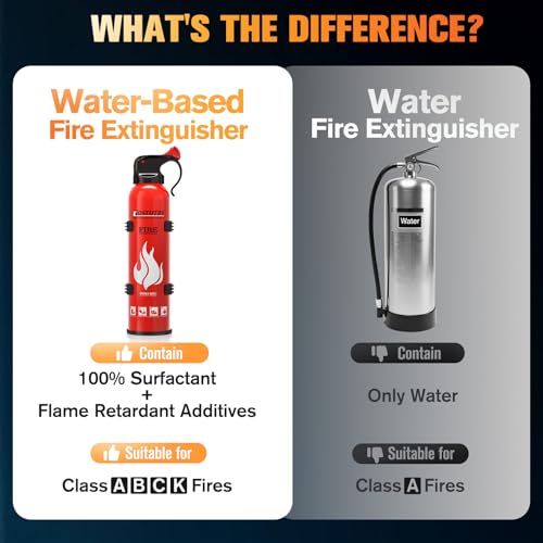 Upgraded 8-IN-1 Fire Extinguisher for Home Vehicle Car Kitchen Boat, Small Fire Extinguishers Spray with Mount for Class A B C K Fire, Portable Non-Toxic Prevent Re-Ignition Easy Clean (2 Pack)
