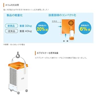 Suiden スイデン 業務用スポットエアコン SS-25EL-1 2024年製 Suiden スイデン 業務用スポットエアコン SS-25EL-1 2024年製