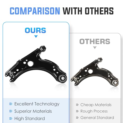 Front Lower Control Arms w/Ball Joints- Left & Right Side Suspension Kits for Beetle 1998-2010, for Golf 2000-2006, for Jetta 2000-2004(4PCs) - Image 6