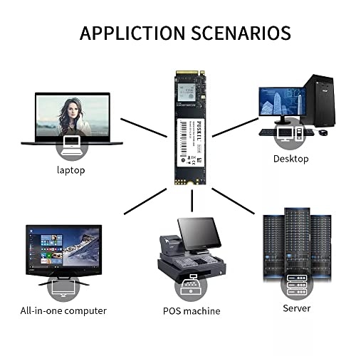 SSD interno PUSKILL 512GB 3D NAND NVMe PCIe M.2 SSD até 2400MB/s