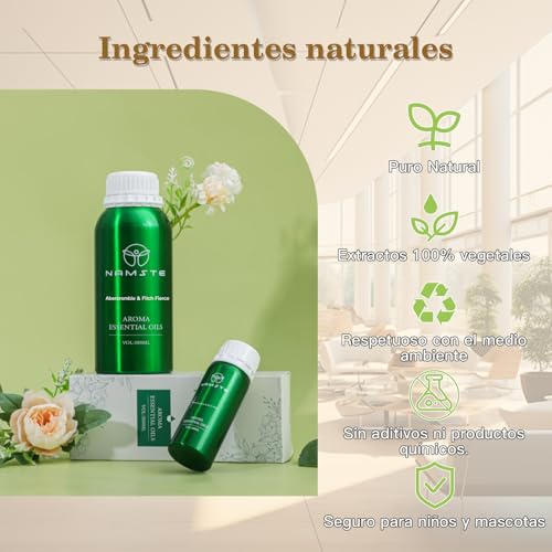 Lista de Difusores de aceite perfumado más recomendados. 29 Imagen adicional