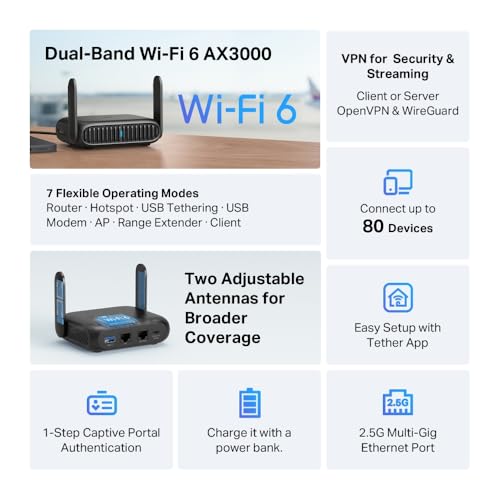 Image of TP-Link Roam 6 AX3000 Portable Wi-Fi 6 Travel Router Dual-Band TL-WR3012X | Easy Public WiFi Sharing | Hotel /RV /Travel Approved | Phone WiFi Tether | USB C 3.0 | Multi-Mode | OpenVPN, WireGuard