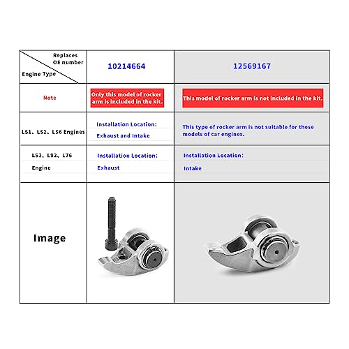 Epchunmi Rocker Arms With Bolts Kit, Replaces 10214664 Mr-1341, Fits Bui-Ck/Cad-Illac/Chevr-Olet/G-Mc 4.8 5.3 5.7 6.0 6.2L Engines #TOP1
