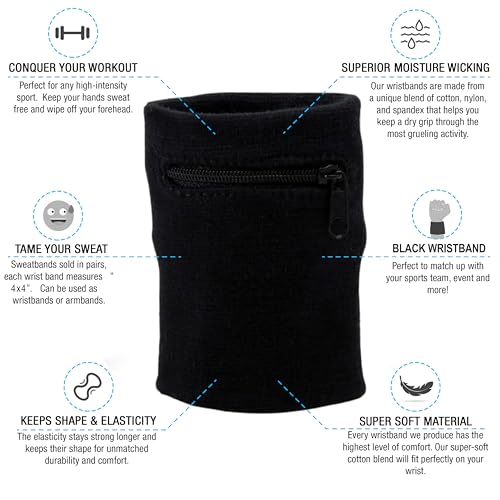 Image of Suddora Zipper Wrist Pouch - Sweatband /Wristband Wallet for Keys, ID, Cards, Cash