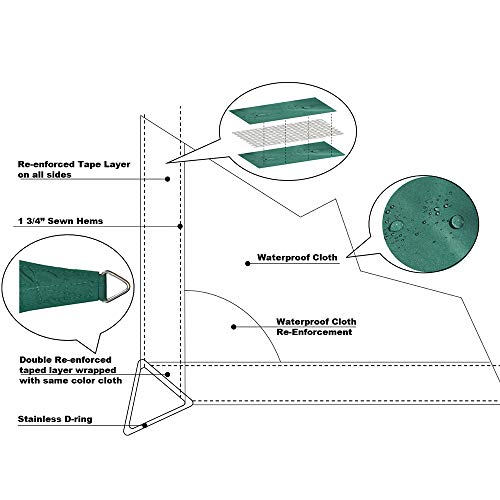 Alion Home 9' X 9' X 12.7' Right Triangle Pu Waterproof Woven Sun Shade Sail Custom (1, Forest Green) #TOP2