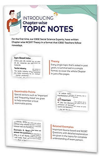 Image of Educart Term 1 & 2 ENGLISH Class 10 CBSE Question Bank 2022 (Based on New MCQs Type + Educart SOCIAL SCIENCE Class 10 CBSE Question Bank 2022 With REDUCED Syllabus Chart Updated (Set of 2 books)