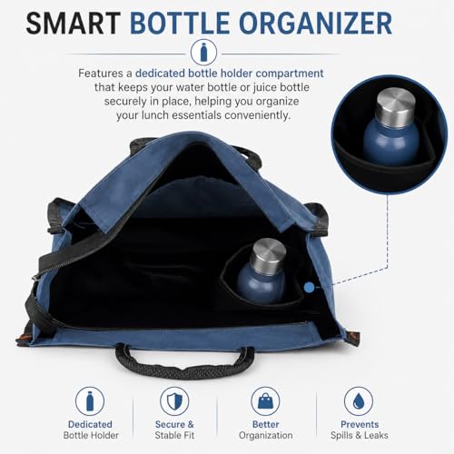 Image of DOUBLE R BAGS Unisex Eco Reusable Yoga Print Jute Cloth Lunch Bag For Tiffin Box With Bottle Organizer, Zipper & Reinforced Handle.