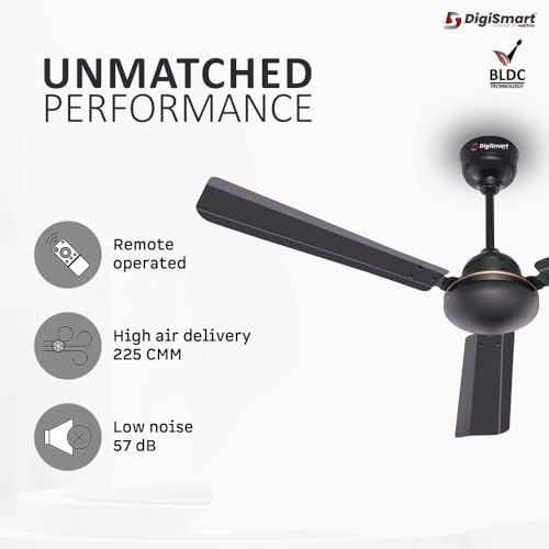 Image of DIGISMART Storm 1200mm BLDC Ceiling Fan with Remote | 28W Motor | 65% Power Saving | Low Noise | Reverse Mode | Smart Memory | 3 Blade High Speed Fan | 5 Year Warranty | Smoke Brown | Pack of 2