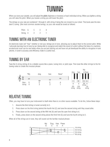 Hal Leonard Ukulele Method Book 1 | Essential Ukulele Book for Beginners with Theory and Practical Exercises - Image 8