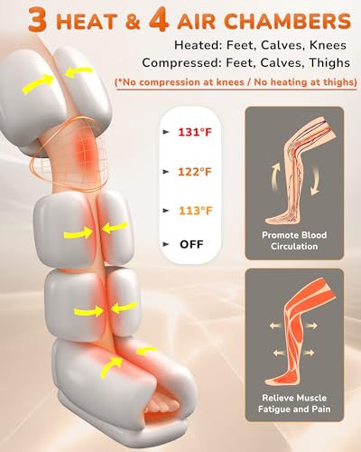 Compression Leg Massager