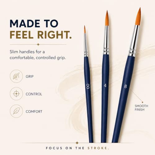 Image of Professional Artist Paint Brush Set of 6 | Round Pointed Tip Brushes in Sizes 000, 00, 0, 2, 4 & 8 | Fine Detail Painting Brushes for Acrylic, Watercolor, Poster Colour, Canvas & Craft, Oil Painting
