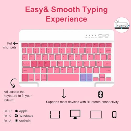 Image of MMK for iPad 11th 10th Generation Case with Keyboard (2022, 10.9 inch), Wireless Detachable Keyboard, Pencil Holder for iPad 11 inch (A16 2025), 10th Gen (10.9 Inch 2022)-Watermelon Red