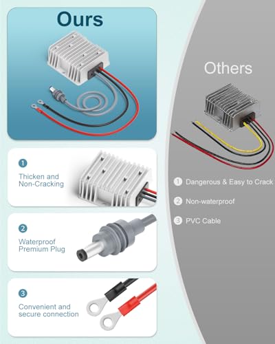 Starlink Gen 3 Power Cord 12V to 57V 4.5A Conversion Kit for Starlink Gen 3 Power Supply 12V Step Up Adapter with Waterproof DC Plug Zero Voltage Drop Router Boost Converter for RV Car Off-Grid Marine4