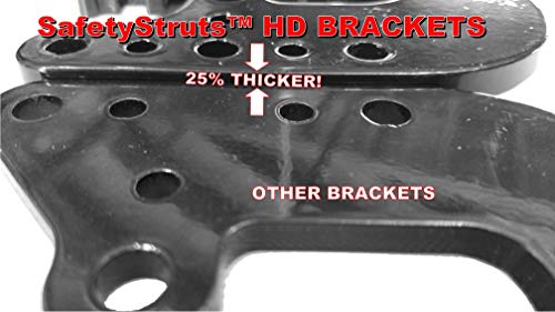 Safetystruts Heavy Duty Rv Bumper Brackets (1Ssnhd, Std-Heavy Duty) #TOP3