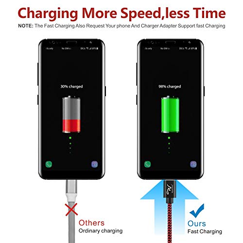 Wayona USB Type C 65W/3A Charger Cable Fast Charging Cord for Samsung Galaxy S24, S24 Ultra, S23, S22, S21, S20 FE, A55, M34 5G, M14, M15 5G, iQOOZ9, iPhone 15 Series (3 FT Pack of 1, Red & Black) - Image 6