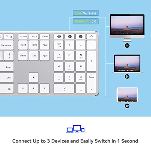 Ausdom White Wireless Full Size Keyboard: Bluetooth Multi-Device Usb Cordless Slim Quiet Keyboard With Numberpad, Rechargeable Noiseless Silent Universal Flat Keyboard For Mac Imac Macos Pc Computer thumb #1