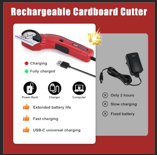 Ciseaux électriques rechargeables par USB indispensables pour l'atelier créatif - 7