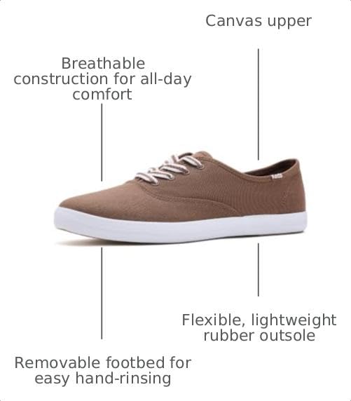 Image of Keds Women's Champion Seasonal Lace-Up Fashion Sneaker