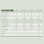 Moultrie-Mobile-Edge-Cellular-Trail-Camera