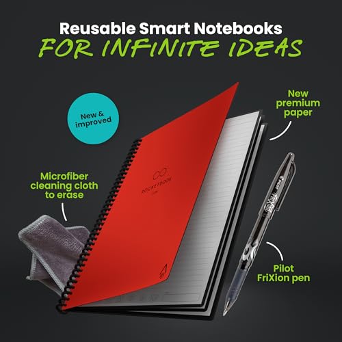 Rocketbook New Core Reusable Spiral Notebook, Executive Size 6x8.8, Red - Lined Pages, App-Connected, Erasable, Durable Cover, Ideal for School, Work, and Creative Projects - Thumbnail 3