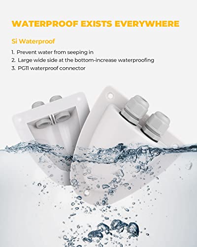 Image of BougeRV White Solar Double Cable Entry Gland Box, RV roof Waterproof ABS Solar Entry housing for RVs, Boats, Yacht, Roofs(White)