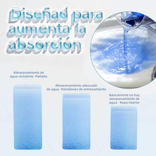 Recopilación de Calzón para Bebé los más solicitados. 12 Imagen adicional