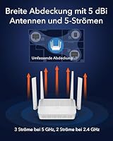 Cudy WR3000S AX3000 Dual-Band WiFi 6 Mesh-Router, 5 Gigabit Ethernet RJ45-Anschlüsse, 4 Hochgewinn-5dBi-Antennen, MU-MIMO, OpenVPN, Wireguard, Zerotier, IPsec VPN, Cloud-APP – Ansicht 3