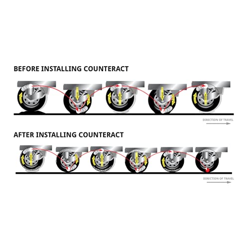 Image of Counteract KIT-J ATV Do It Yourself Tire /Wheel Balancing Beads Kit - (4) 3oz Balancing Bead Applications, (4) Valve Caps and Cores, (1) Core Remover, Injector Bottle