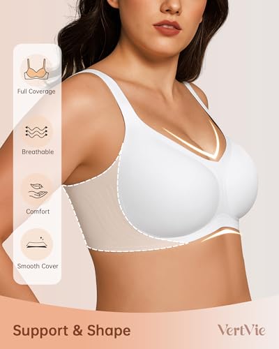 Image of Vertvie Wireless Seamless Jelly Bra Supportive Smoothing