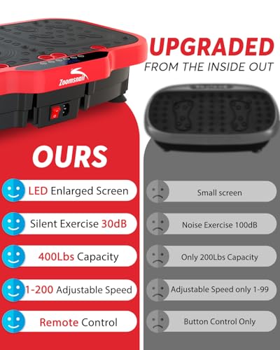 Image of Vibration Plate Exercise Machine, 8000 Vibrations /min Adjustable Fitness Platform, 400 Lbs Capacity Whole Body Workout Extra Large Size Platform with Bluetooth for Weight Loss, Women & Men