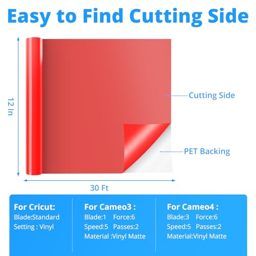 Htvront SG-JST-9867-US Red Permanent Vinyl, 12 Inch X 30 Ft - Permanent Vinyl For Cricut Machine, Self Adhesive Vinyl Roll Stickers For Decorations, Gifts, Mugs, Craft And Sign Cutters thumb #3