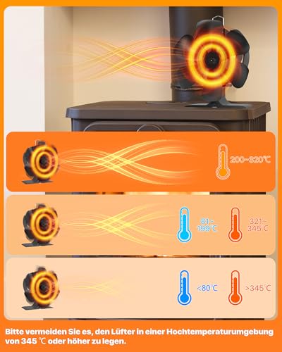 Signstek Ofenventilator, Kaminventilator wärmebetrieben ohne Strom für Holzöfen, 6 Blättern Ofen Ventilator für Kamin/Kaminofen
