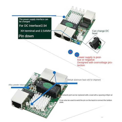 Module de commutation réseau à trois ports pour stabiliser les lignes gigabit industrielles